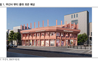 IBK證 "무신사, IPO 예심 청구와 맞물린 '파머시 뷰티' 공략…몸값 8조 정조준"