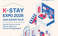 공유숙박 창업 관심 확산…예비 창업자 64% “정보 신뢰성 판단 어려워”