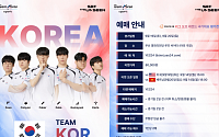 LoL AG 평가전 19일 부산서 개막⋯미국ㆍ베트남 주요 멤버는?