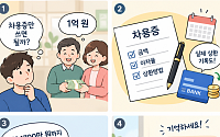 [알기 쉬운 생활금융④] 부모에게 1억 원 빌렸습니다…. 차용증만 쓰면 될까요?
