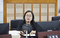 지역화폐 인센티브는 첫날 동나는데… 경기, 작년 국비 145억 반납