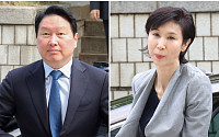최태원, 노소영 재산분할 7000억원 수용⋯"2440억원만 다투겠다"