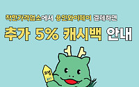 용인 착한가격업소서 지역화폐 쓰면 5% 돌려받는다…최대 5만원