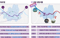 서울, UAM 지역시범사업 대상지 선정…공공의료·한강 관광 연계