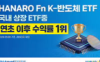 NH아문디운용, K-반도체 ETF 국내 상장 ETF 수익률 1위