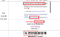 식약처, '무글루텐' 표방 온라인 부당광고 20건 적발