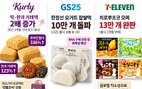 MZ 입맛 사로잡은 전통간식…‘떡지순례’ 열풍 유통가로