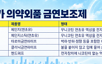 ‘의약외품 아닙니다’ 써도 금연 효과 암시하면 약사법 위반 가능[무니코틴의 함정②]