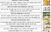 중기부, 혁신소상공인 11곳 선정…최대 4000만원 추가 지원