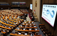 국회 본회의, 외교·통일·안보 분야 대정부질문 [포토]