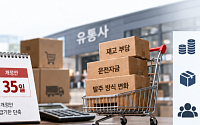 정산주기 60일→35일⋯직매입 유통사 자금·발주 부담에 ‘긴장’