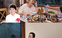 김영욱, 식사 중 떠올린 故 김수미⋯"다 갈 건데도 아쉬워"