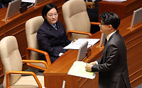 한동훈 “총리실 직원이 신분 속이고 압박 질문…의원 사찰인가”