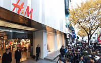 메종 마틴 마르지엘라 with H&amp;M 컬렉션 15일, 전 세계 동시 론칭
