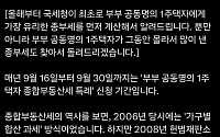 종부세 덜 내는 방법, 국세청이 먼저 알려준다…더 낸 세금도 찾아 환급 [SNS 정책 레이더]