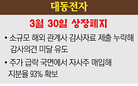 개미 울리는 ‘고의 상장폐지’⋯대주주는 싼값에 지분 늘렸다[코스닥 잔류 경쟁 ③]