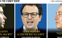 오픈AI 연내 상장 전격 연기⋯AI 안전 우려 일파만파
