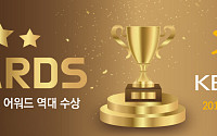 판로 열고 경영 돕고…KB금융, 소상공인과 상생 발자취 [CSR 필름 리와인드]