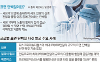 글로벌 빅파마, ‘새 타깃’ 발굴에 조 단위 베팅…표면단백질 선점 경쟁
