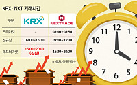 “시장가 주문 안된다고?”⋯오늘 개장하는 KRX 애프터마켓 주의점은? [애프터마켓 개장]
