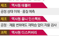 LG, AI ‘산업적 가치’ 증명 나선다…“수백억 효과 낸 사례도” [종합]