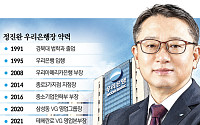 내실 다지고 영업 기반 넓혔다…우리은행 경쟁력 ‘Up’ [CEO 탐구생활]