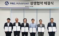 H&L어드밴스드, 설비 멈춰도 협력사 거래 유지…대금도 조기 지급