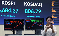 거래소 애프터마켓 첫날, 변동성완화장치 1637회⋯정규장 4배 폭증