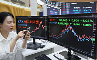 한국거래소 애프터마켓 첫 시행 [포토]