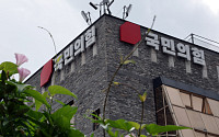 국힘 윤리위, 권영진·서범수 징계 재심 결론 못내…30일 재논의