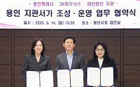 SK하이닉스, 용인 심곡서원에 인문공간 '지관서가' 짓는다…내년 5월 개관
