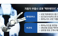 車부품사, 로봇의 ‘심장’ 선점 격돌…현대모비스·HL만도 경쟁