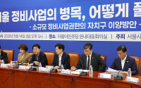 “서울 정비사업 병목, 500가구 이하 지정권 넘겨야 해소”