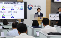 국세청, 배민·무신사·풀무원 등 41곳 세무조사…탈루 혐의 1兆