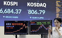 개미가 달군 ‘밤 8시 증시’…2413개 종목서 1.8조원 거래 [애프터마켓 개장]