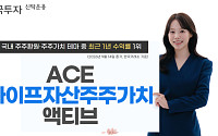 한투운용 "ACE 주주가치 ETF, 주주환원 테마서 수익률 선두"