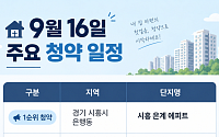 [오늘의 청약 일정] '시흥 은계 에피트' 1순위 청약 등
