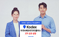 데이터 메모리 기업 뜬다…삼성운용 ‘미국판 삼전닉스‘ ETF 상장
