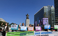 기후단체들 "국민성장펀드, 화석연료 투자 배제한 ESG 원칙 제정해야”