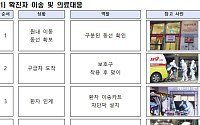 ‘45세 이상 치명’ 에볼라 국내 유입 대비 안전 훈련 나서