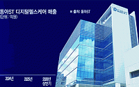 동아ST, 디지털헬스 성장 본궤도…2년 새 매출 ‘껑충’