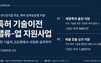 남부발전, 에너지 공기업 최초 '기술이전 밸류-업' 사업 추진