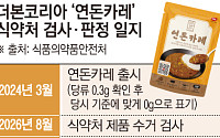 “당류 0g이라더니”…더본코리아 ‘연돈카레’ 식약처 검사서 부적합