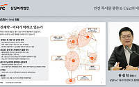 삼일PwC “송전망 민간투자 활성화, 투자비 회수·위험 배분 기준 구체화해야”