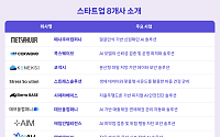 정재헌 SKT 대표, 8개 스타트업 대표 만나…‘윈윈’ 파트너십 키운다