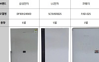 같은 셔츠 한 벌인데…의류관리기 건조시간 39분 vs 90분