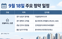 [오늘의 청약 일정] '더샵분당하이스트' 모델하우스 오픈 등
