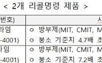 '말랑이' 샀는데 방부제가⋯어린이 촉감 완구 9개 제품서 유해물질 검출