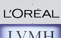불황엔 명품보다 화장품⋯로레알, LVMH 제치고 佛 시총 1위