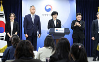 임신중지 약물 ‘미프진’ 정식 도입…낙태죄 폐지 후 7년만